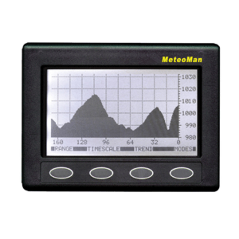 Clipper MeteoMan Barometer
